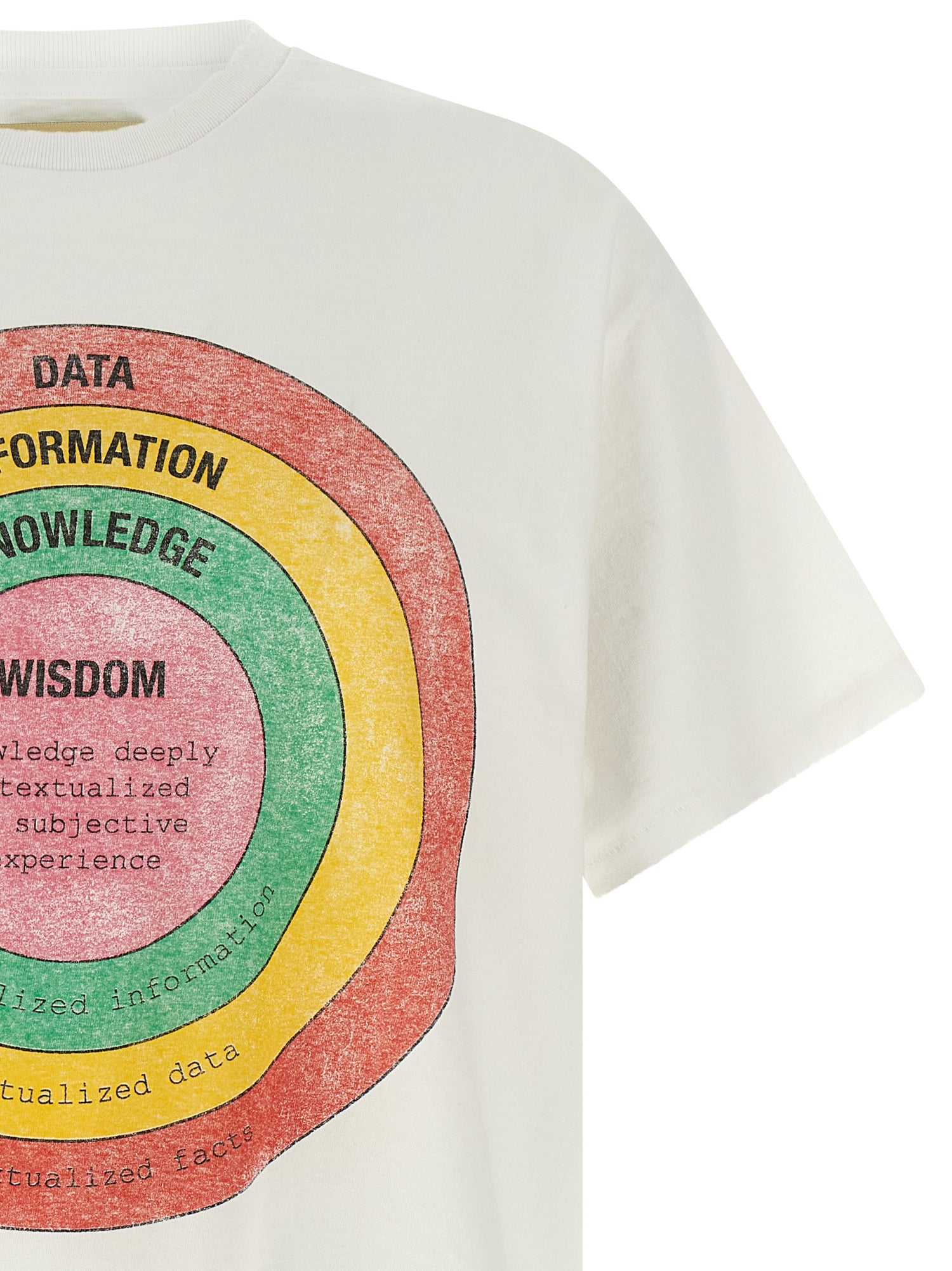 Gallery Dept. Wisdom T-shirt